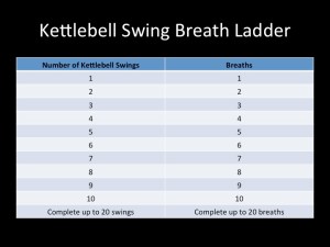 Kettlebell Swing Breath Ladder
