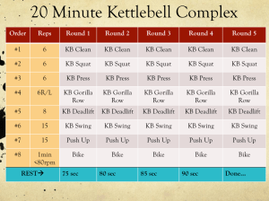 20 Minute Kettlebell Complex