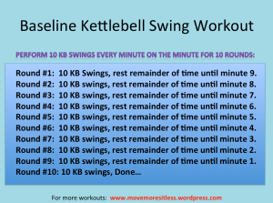 Baseline Kettlebell Swing Workout